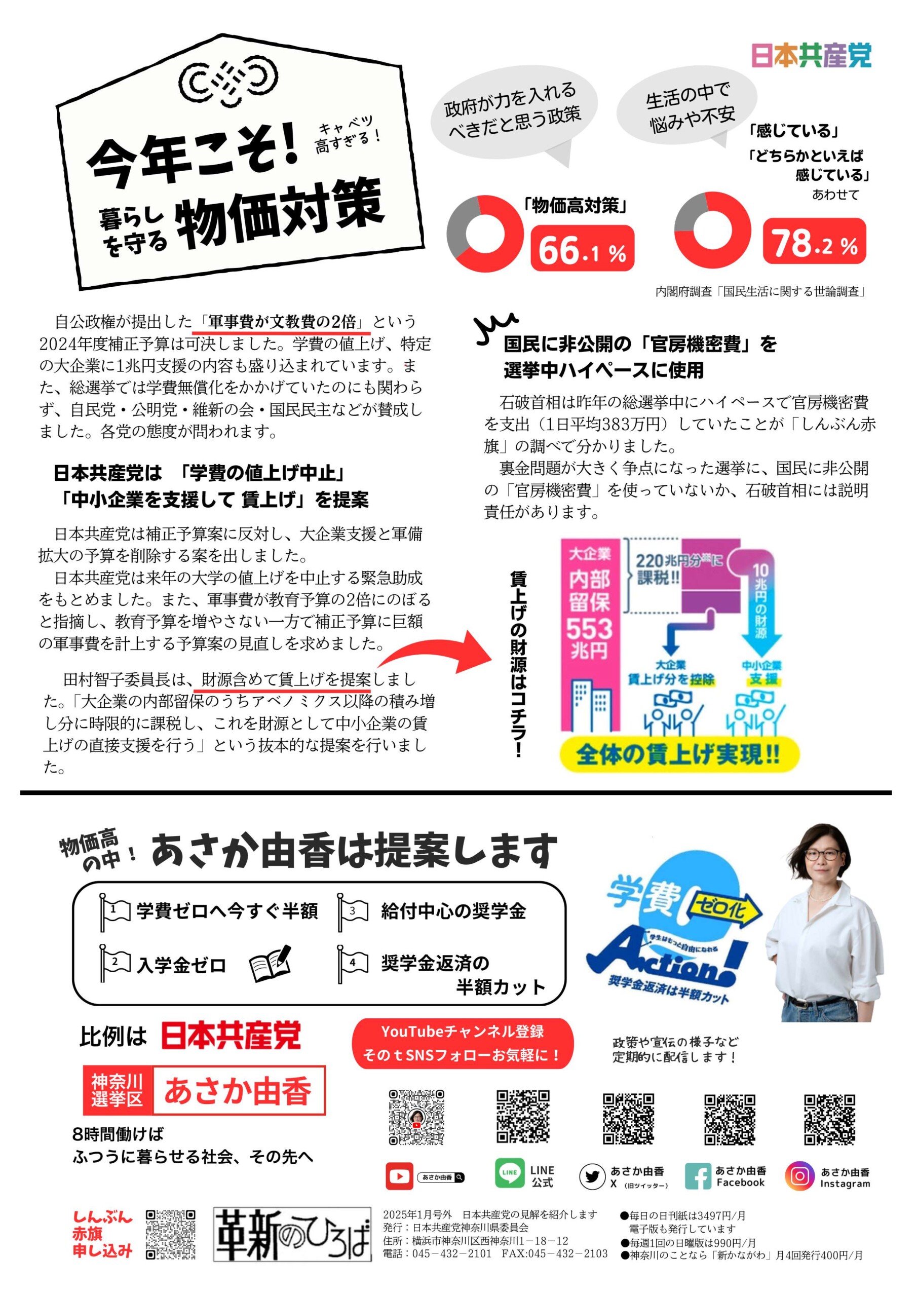 今年こそ暮らしを守る物価対策を【革新のひろば1月号外・1/17発行
